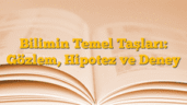 Bilimin Temel Taşları: Gözlem, Hipotez ve Deney